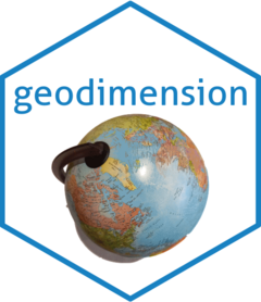 geodimension website