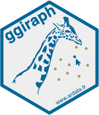 ggiraph logo