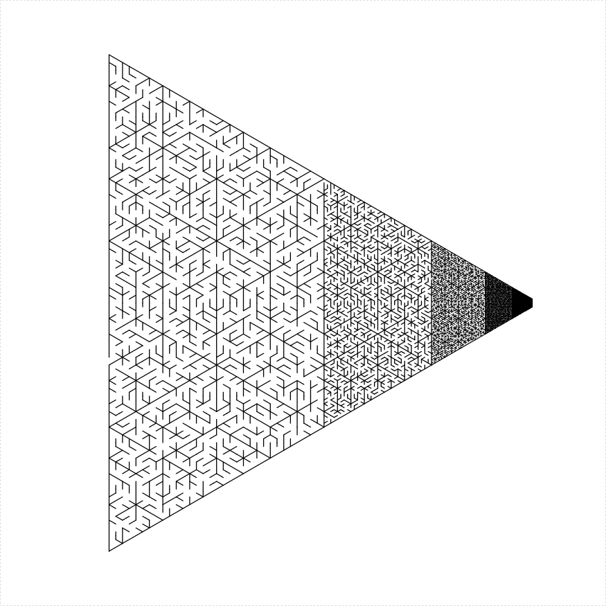 plot of chunk unit-len-stack-trap
