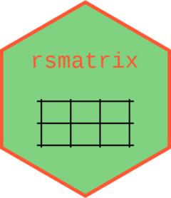 rsmatrix website